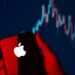 Apple e seu crescimento NAS NUVENS: O que ninguém te conta!